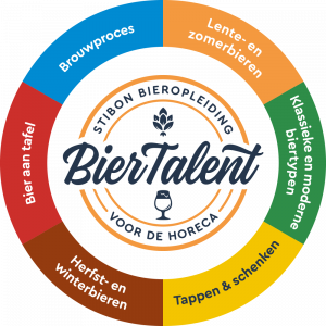 biertalent lessen cirkel