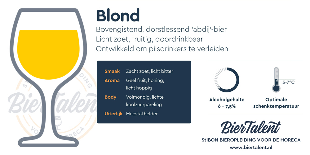 Samenvatting Factsheet Blond BierTalent