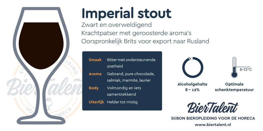 Samenvatting Factsheet Imperial Stout BierTalent